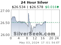 Silver 24 Hour
