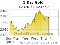 Gold 5 Day