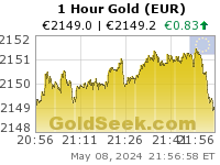 Euro Gold 1 Hour